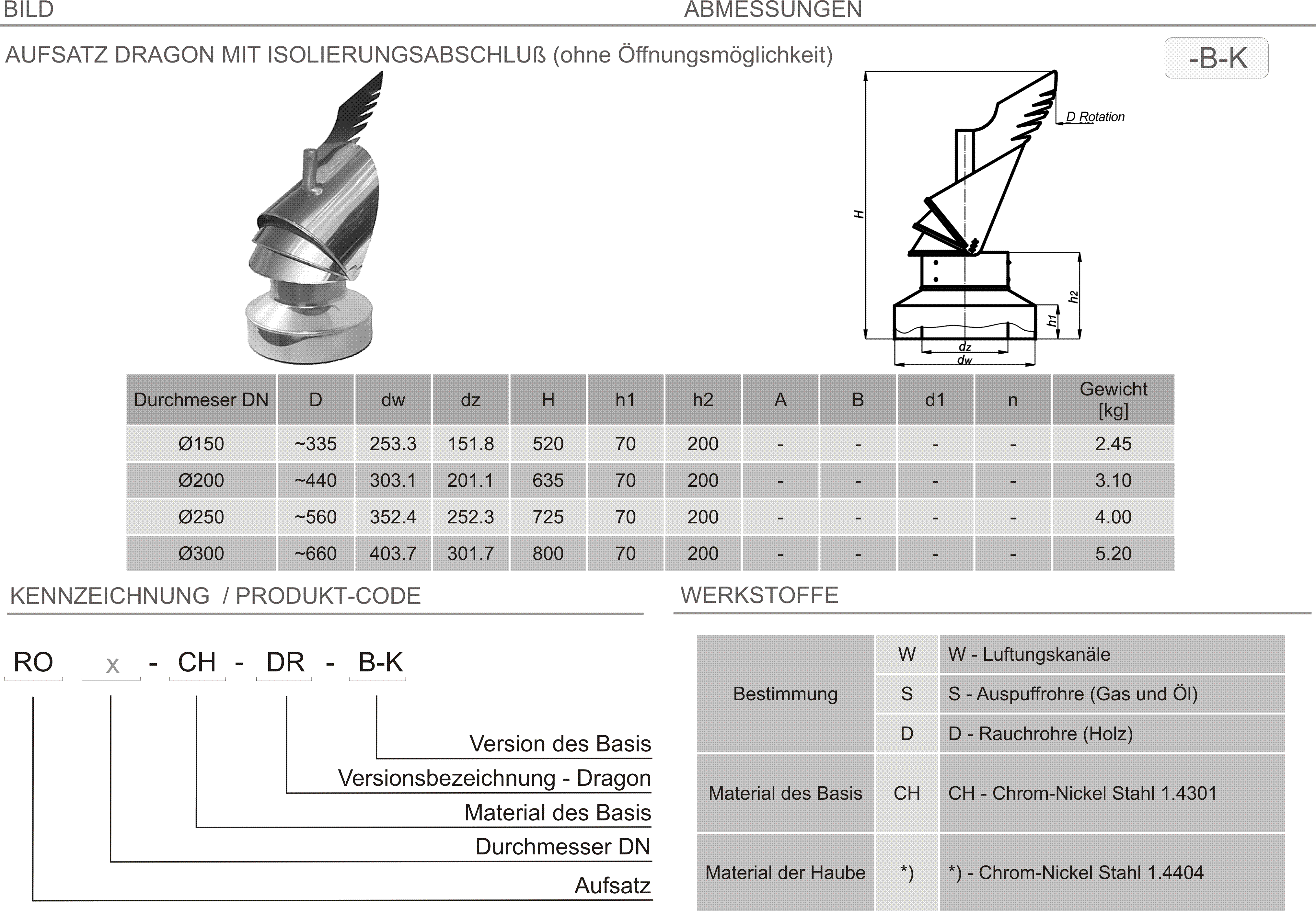 Produkt Beschreibung RO-DR-B-K